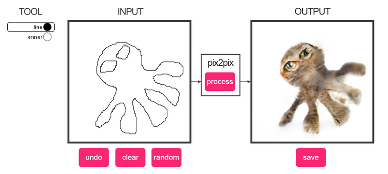 Illustration for article titled Turn Cat Doodles Into Horrific Cat Photographs